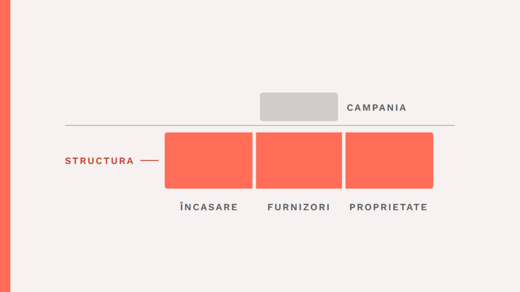 Where to Find an Advantage Your Competitors Cannot Buy