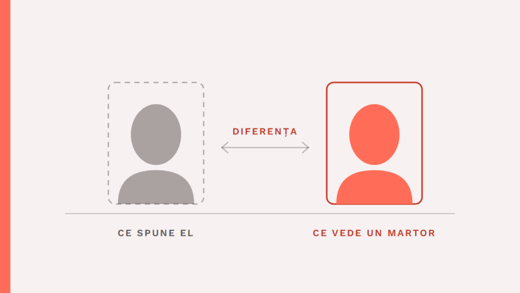 How to Find Out What Your Client Won’t Tell You About Themselves